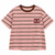 Remeras